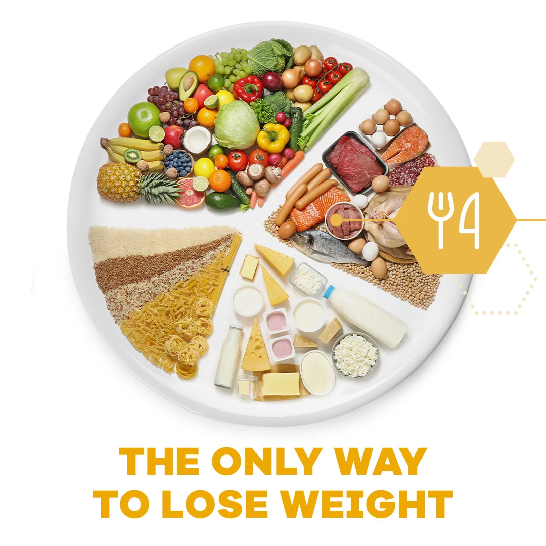 The only way to lose weight is…!